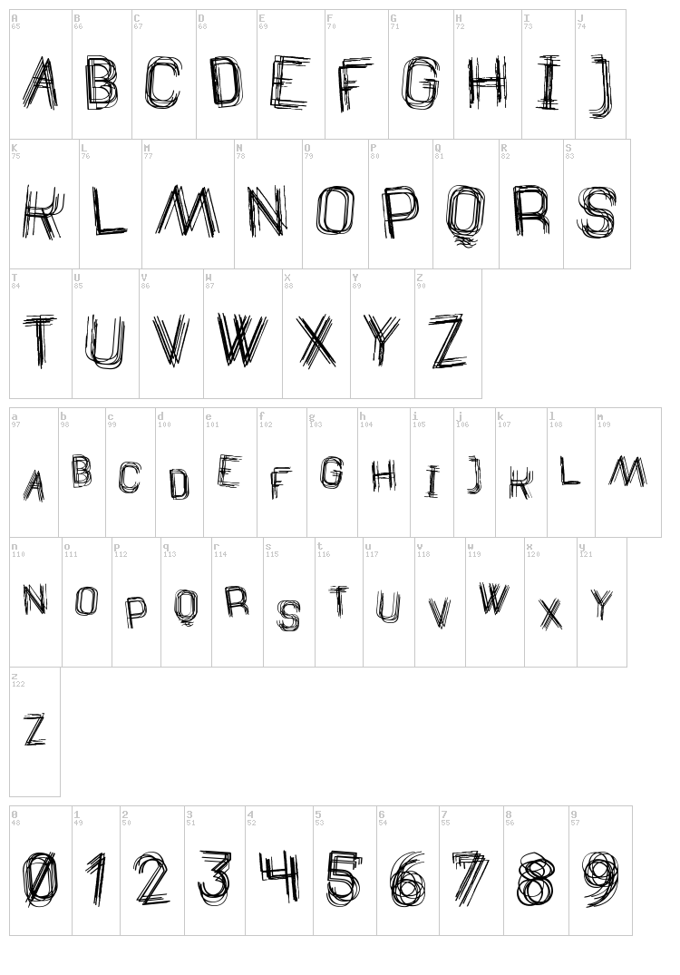 The Drunked Man St font map